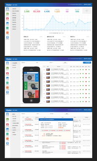 融贯汇众 一品威客网精品网站、UI设计与微信开发案例展示